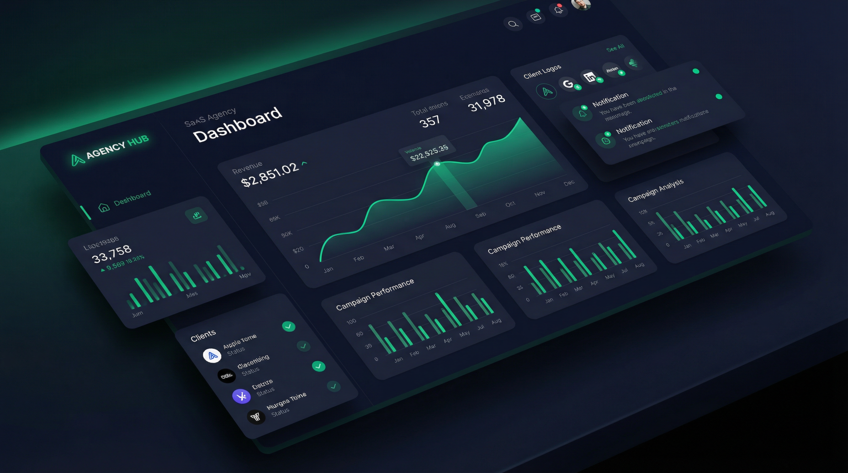 eGiiG Agency Suite Dashboard